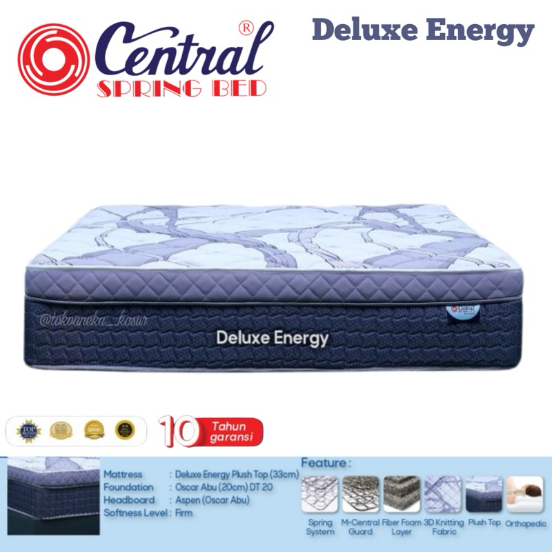 KHUSUS DENPASAR-BALI. Matras Springbed Merk Central Type Deluxe Energy plushtop