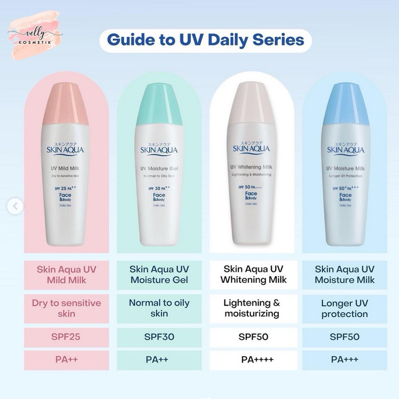 SUNSCREEN SKIN AQUA SPF 50