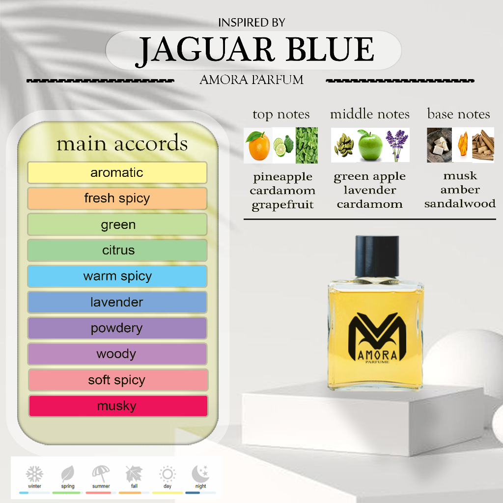 INSPIRED BY JAGUAR BLUE AMORA PARFUM 100% ORIGINAL