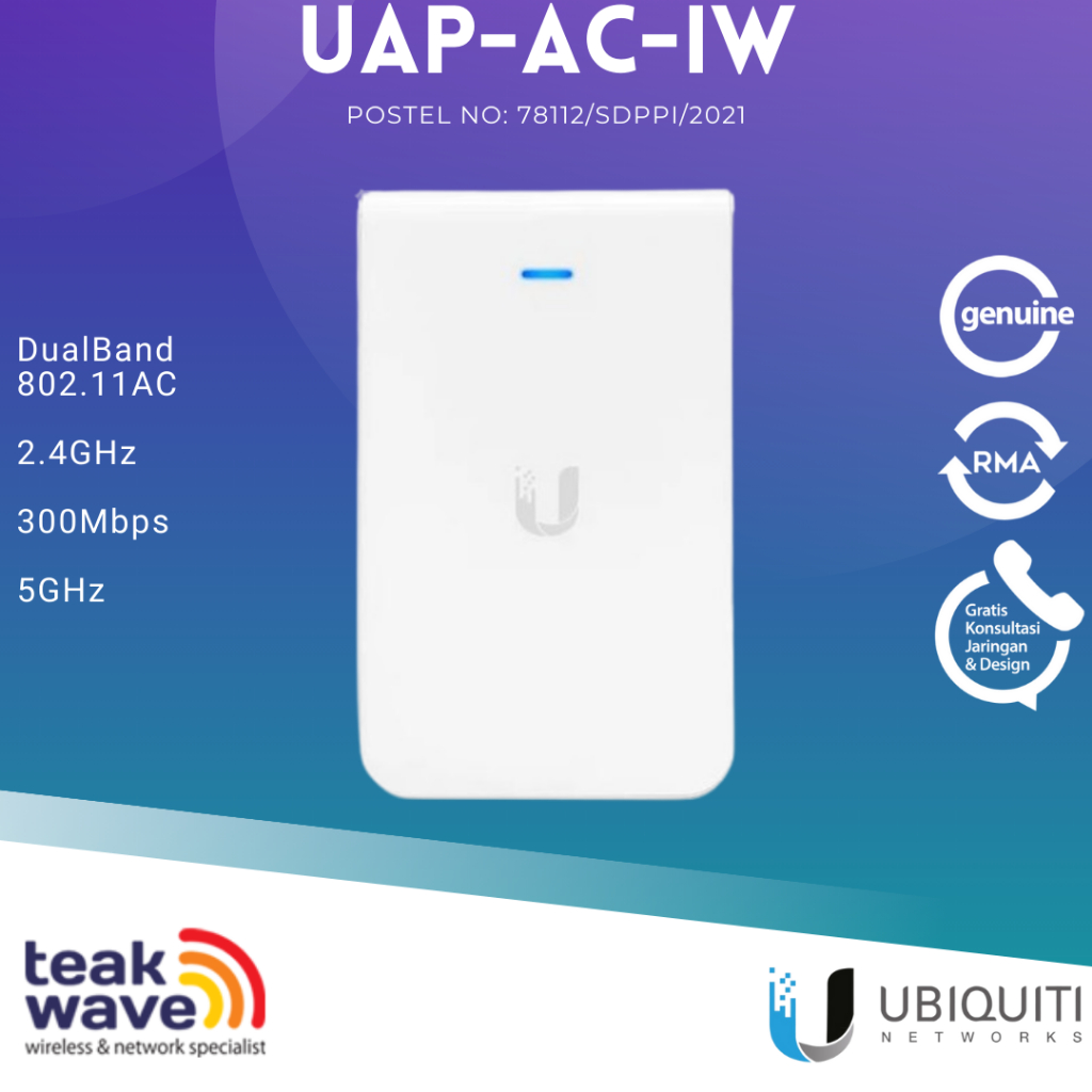 Ubiquiti UAP-AC-IW UniFi UAP AC IW WiFi Access Point In Wall
