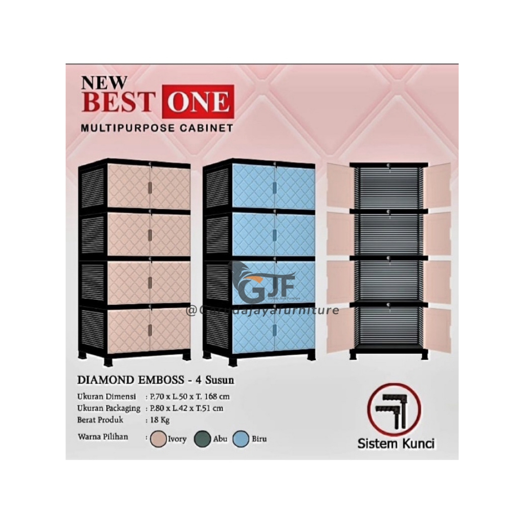 LEMARI 2 PINTU PLASTIK 4 SUSUN / 3 SUSUN / LEMARI PLASTIK SERBAGUNA MULTIFUNGSI
