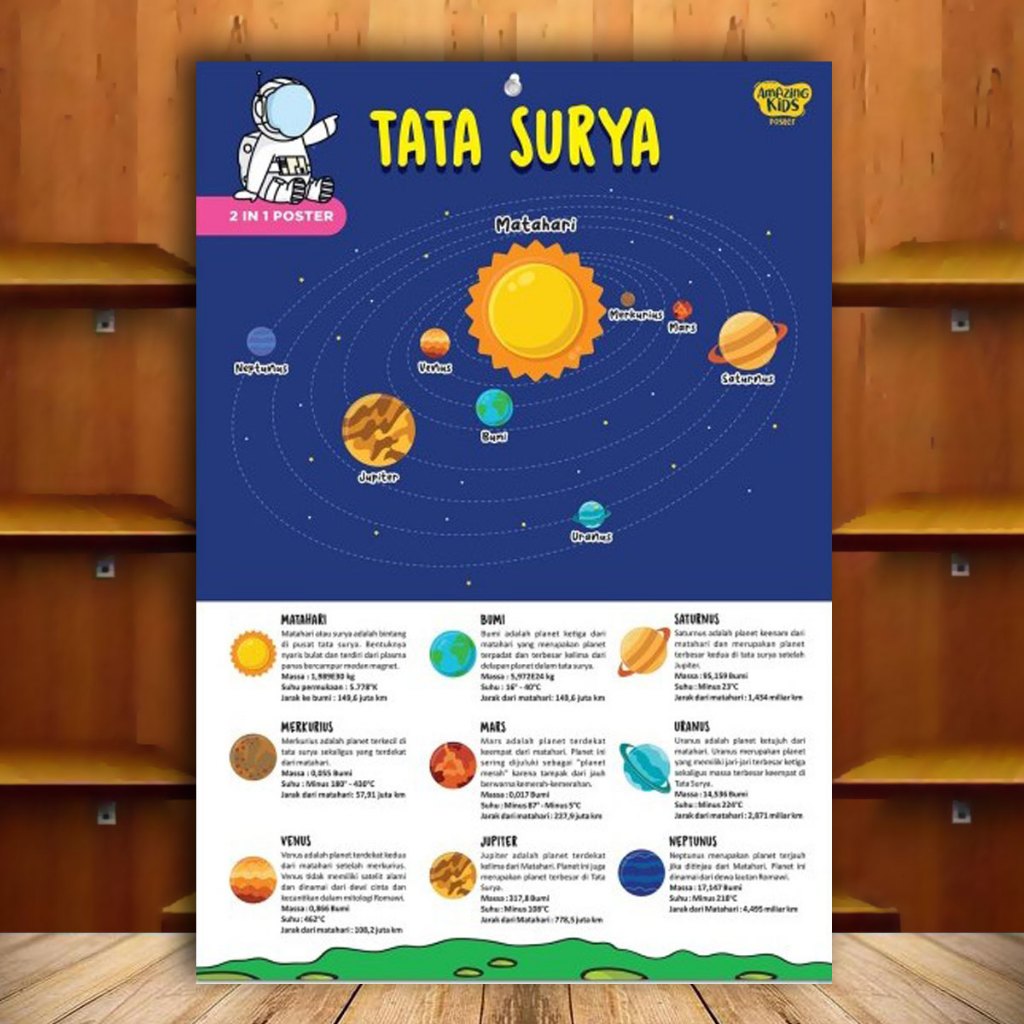 Poster Edukasi Anak - Tata Surya