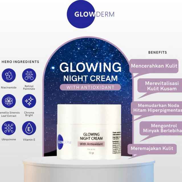GLOWDERM - Retinol Acne