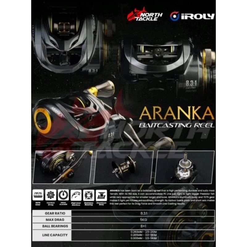 Reel BC Iroly Aranka SW Ratio 8.3:1 Handle Kiri.