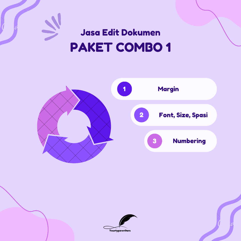 Jasa Edit Dokumen | Paket Combo 1 | Jasa Perapihan Dokumen