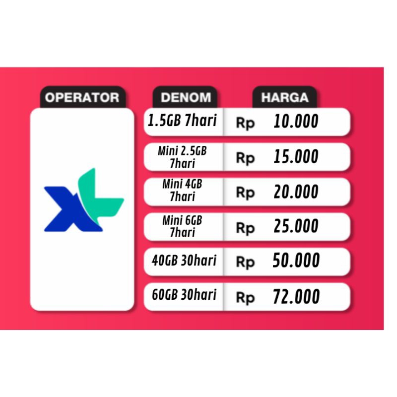 Paketan Kouta data internet XL murah