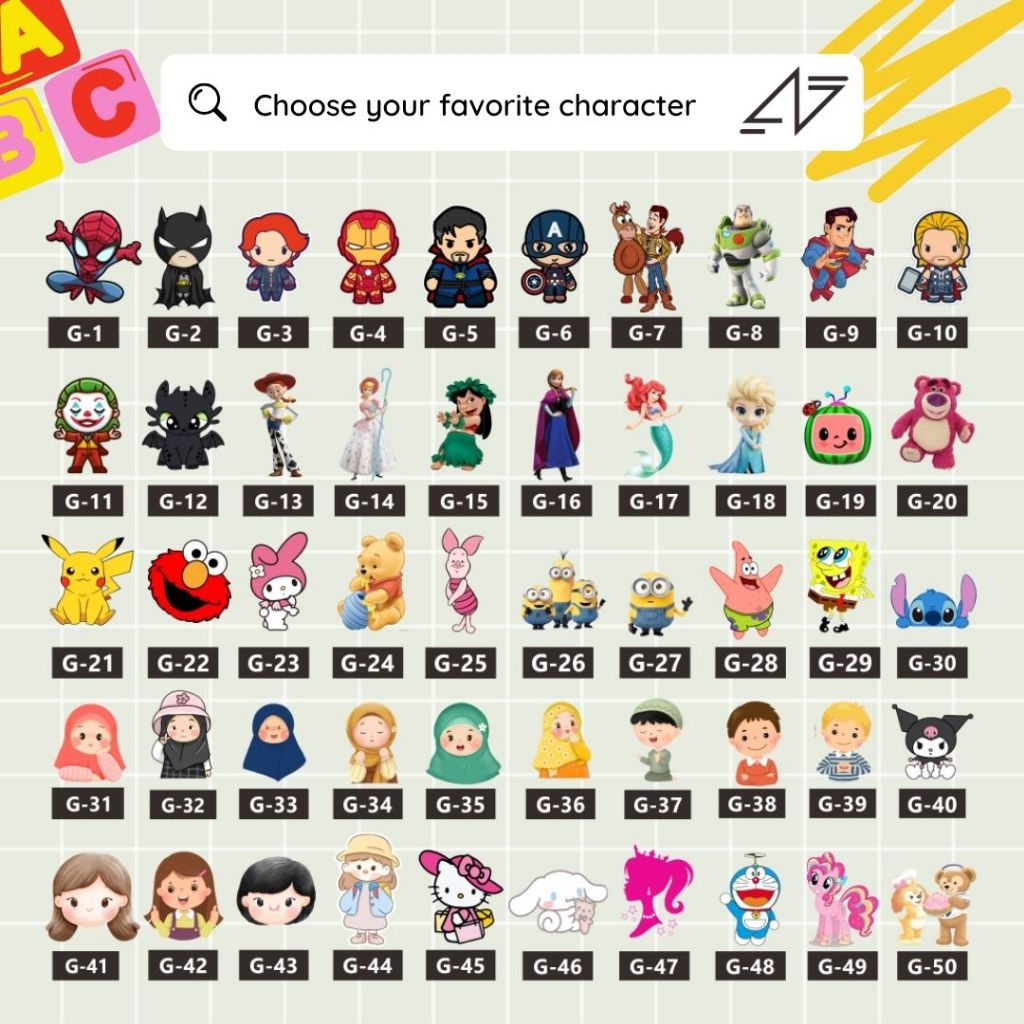 

Stiker Alat TUlis Label ATK Bahan Anti Air Waterproof