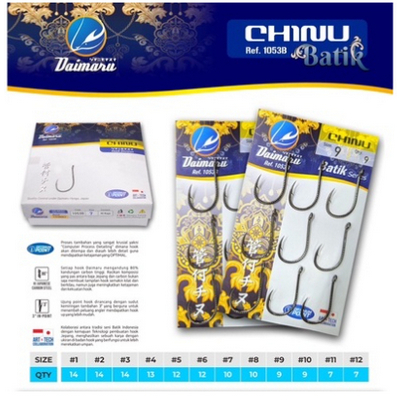 Kail / Mata Pancing Daimaru Batik Chinu 1053