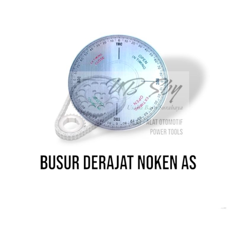 Busur derajat papas noken as