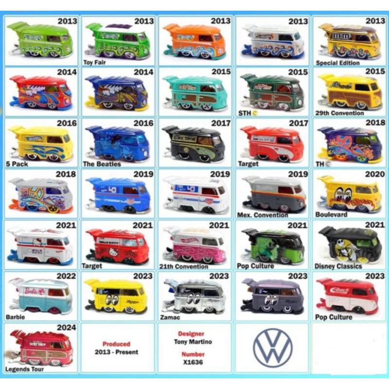 Hot Wheels KOOL KOMBI