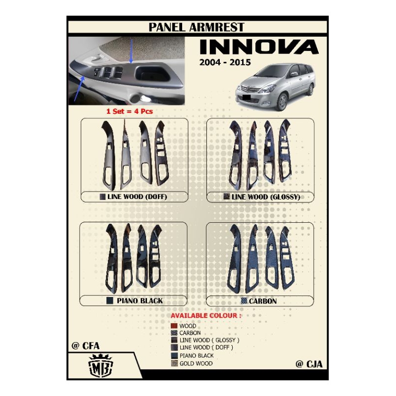 Panel Armrest Innova 2004 - 2015 Wood Carbon Hitam