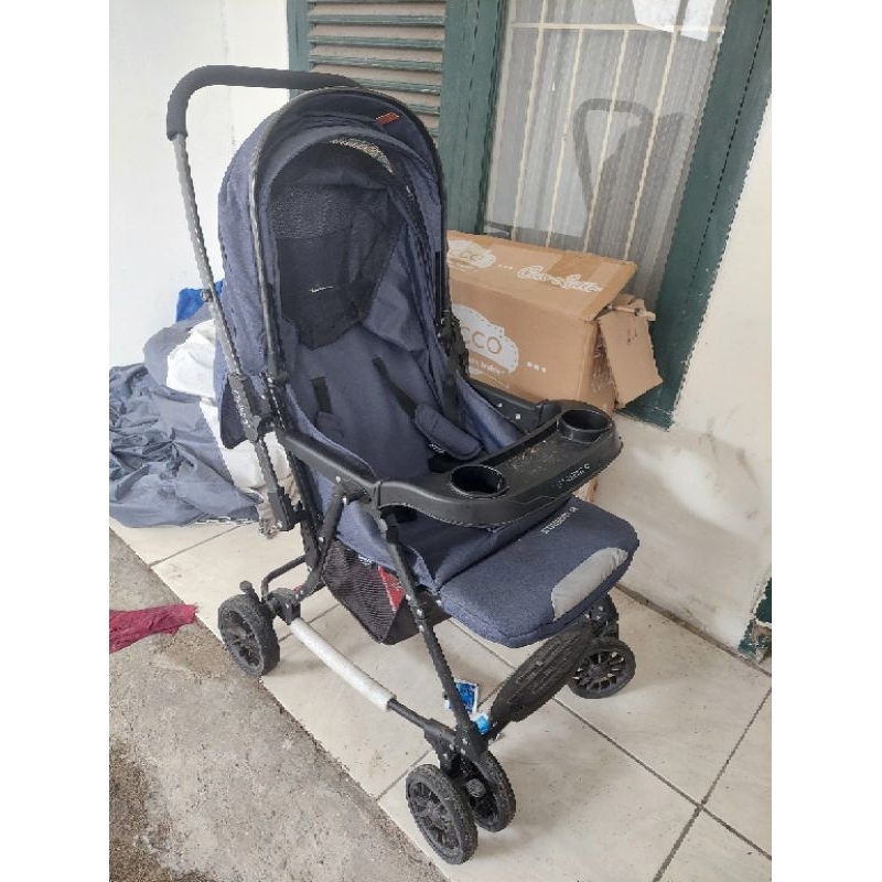 stroller pliko stream - R