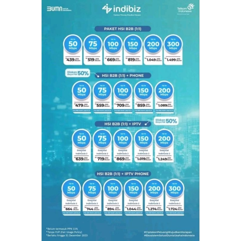 Pemasangan & Migrasi nya indibiz full non fup