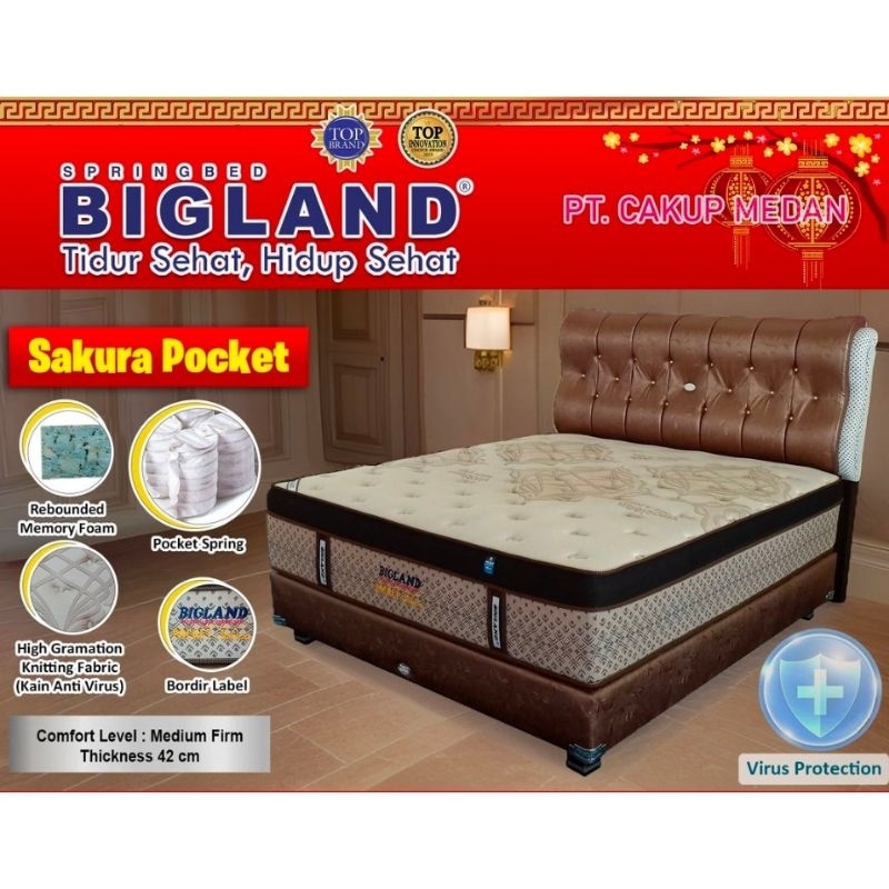 Springbed Bigland Type Sakura Pocket Uk. 180X200 (Hanya Matras)