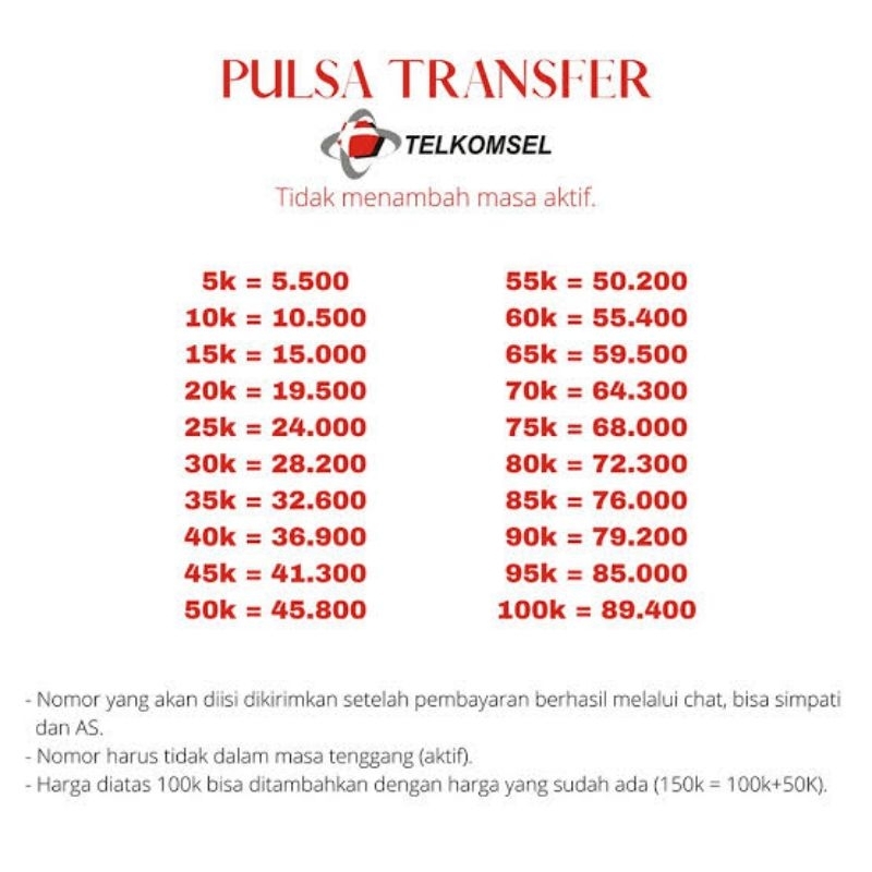 Pulsa transfer 20 rb simpati as termurah