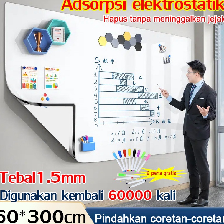 

KODE Y1W 6x3cm Adsorpsi elektrostatik Stiker Papan tulis Whiteboard Blackboard Papan Tulis Dinding Stiker sticker white board