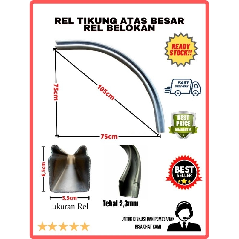 Rel Atas Belokan Henderson Pintu Besi Pintu geser