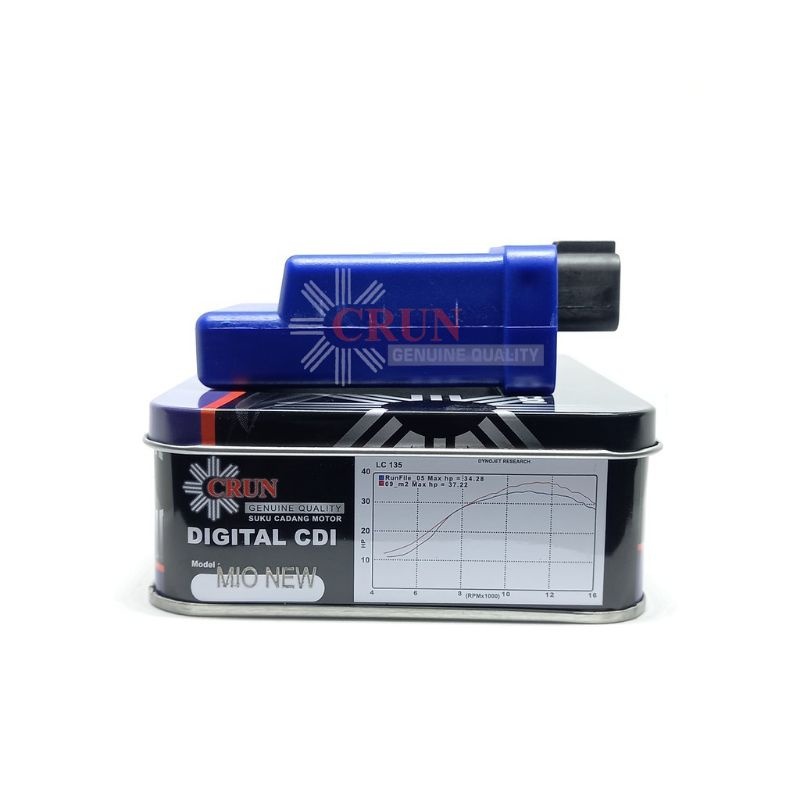 CDI MIO SPORTY 2010 2011 2012 2013 - VEGA ZR - JUPITER Z NEW ROBOT 2010 2011 2012 BAGUS