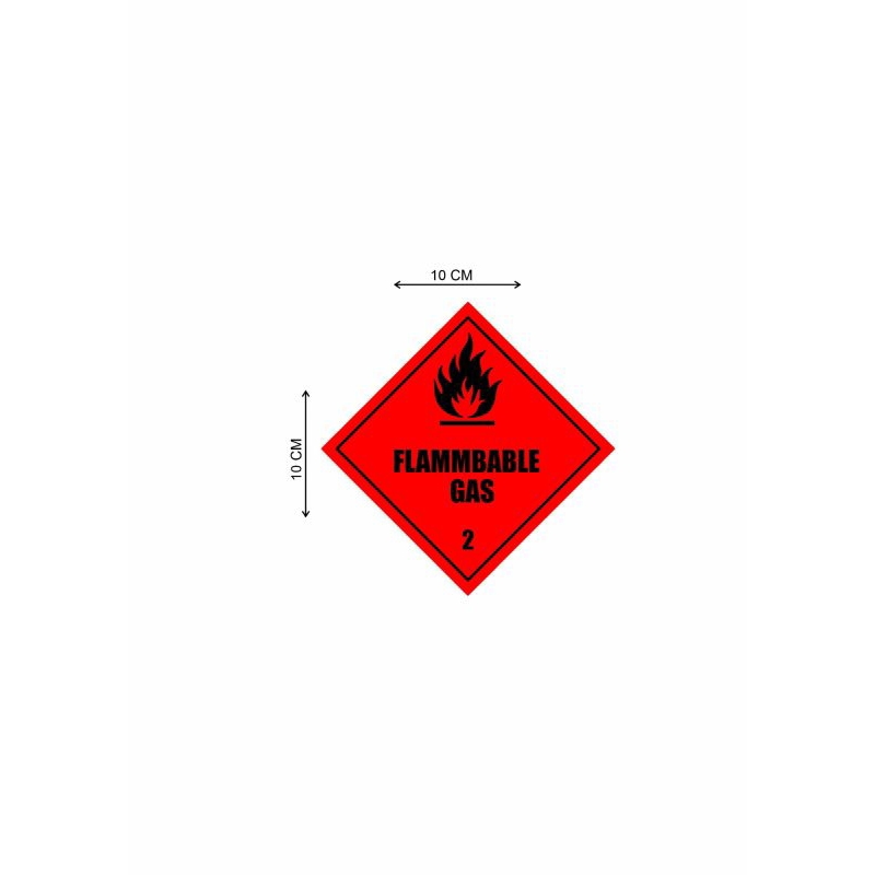 

stiker PERINGATAN//print&cut