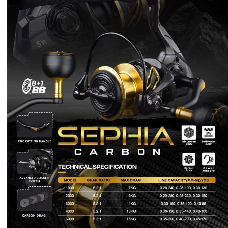 Reel Iroly Sephia Carbon SW