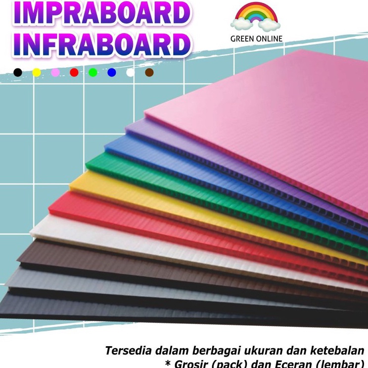 

Update Laris IMPRABOARD INFRABOARD 5x75