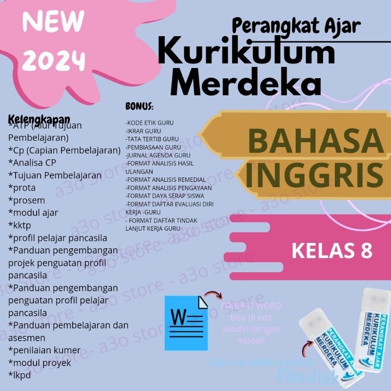 PERANGKAT AJAR Bahasa Inggris  KELAS 8 SMP KURIKULUM MERDEKA / NASIONAL | modul ajar, rpp