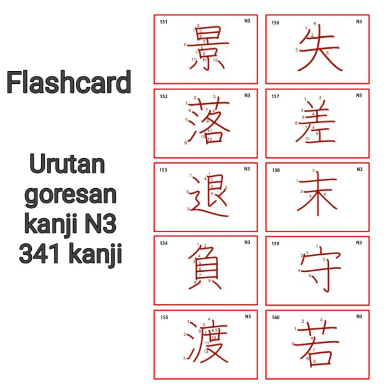 

Flashcard Urutan goresan kanji N3