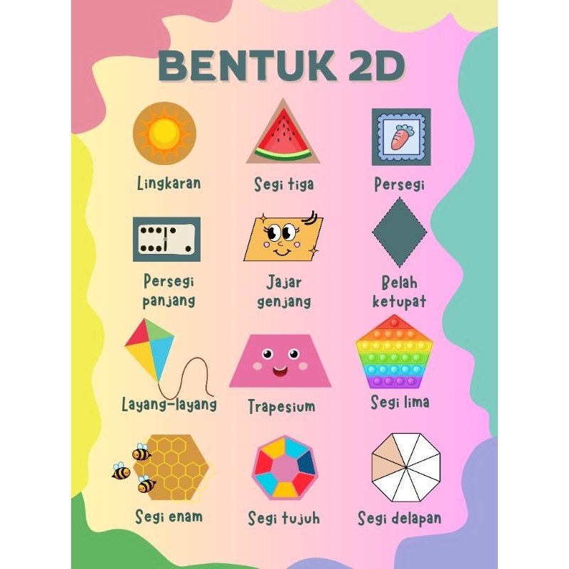 

[ready stock] Poster Bentuk 2 Dimensi, Poster Pembelajaran/ Poster Edukasi