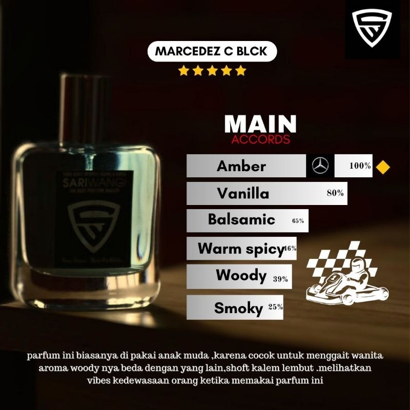 Inspired Parfume by Mercedes-Benz Club Black