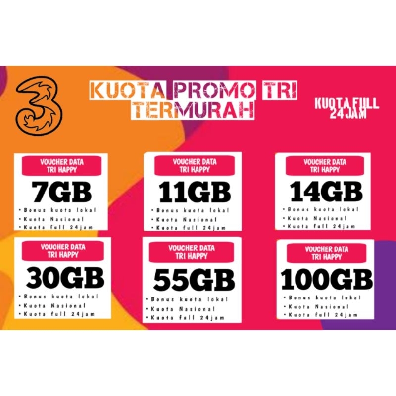 VOUCHER DATA TRI HAPPY TERMURAH