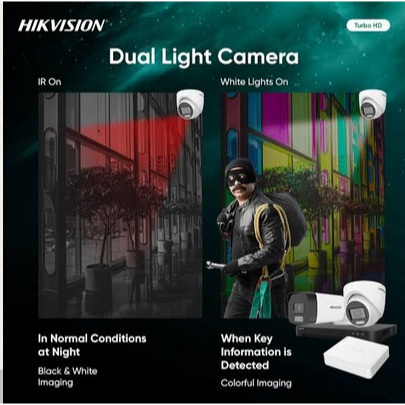 Paket CCTV 8 Camera Hikvision 2mp