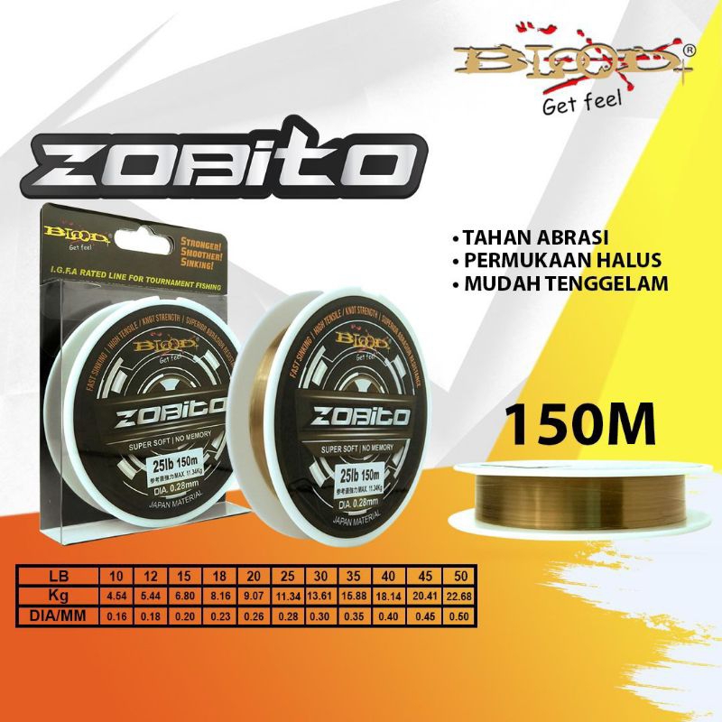 Senar pancing BLOOD ZOBITO