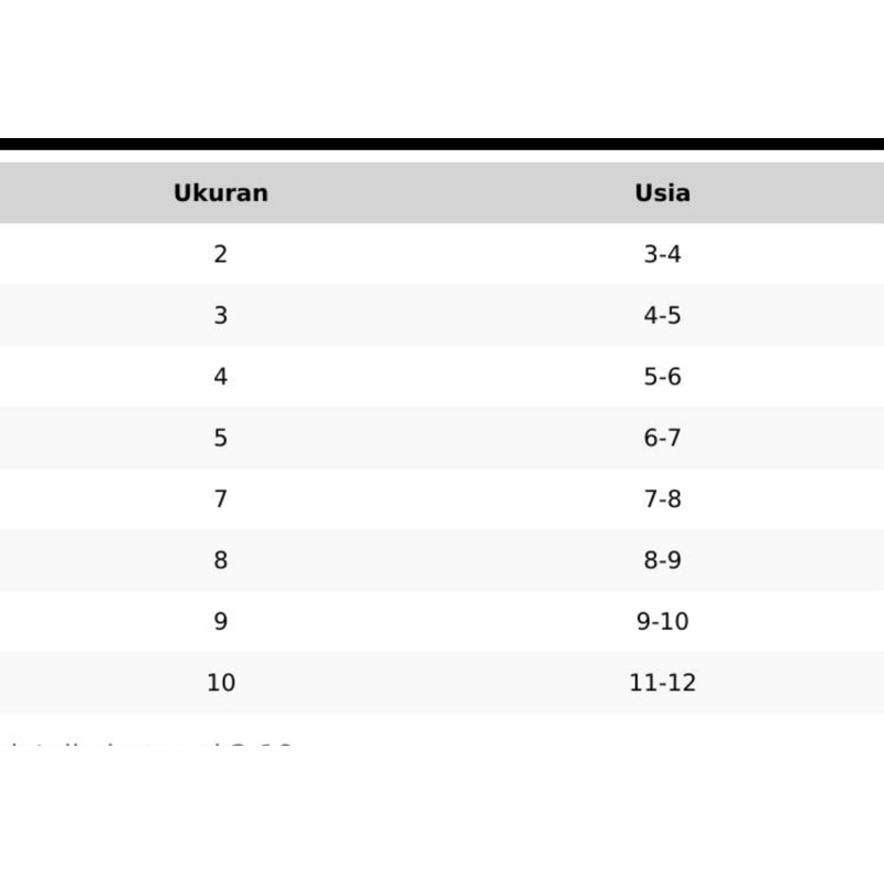 DISKON BAJU ANAK PROFESI POLISI PAUD-TK-SD BAJU POLISI CILIK BAJU POLISI ANAK BAJU KARNAVAL POLISI