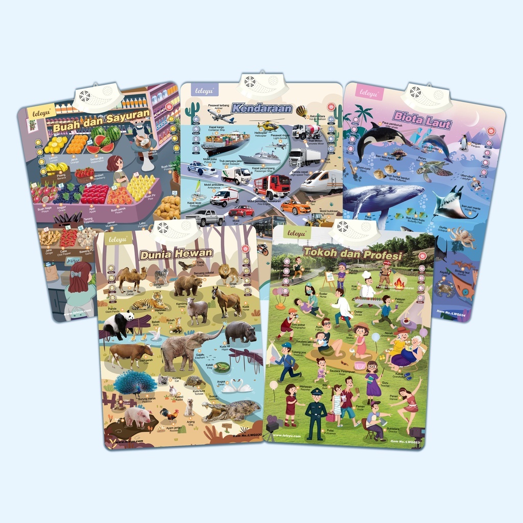 POSTER EDUKASI BERSUARA HEWAN KENDARAAN BAHASA INDONESIA - INGGRIS/ Mainan Poster Bersuara Indonesia