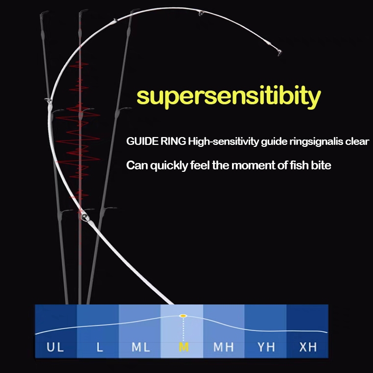 PROMO Joran Pancing ArtemisPure UL Karbon Ujung Padat Joran Putar Ultraringan Joran Casting Joran
