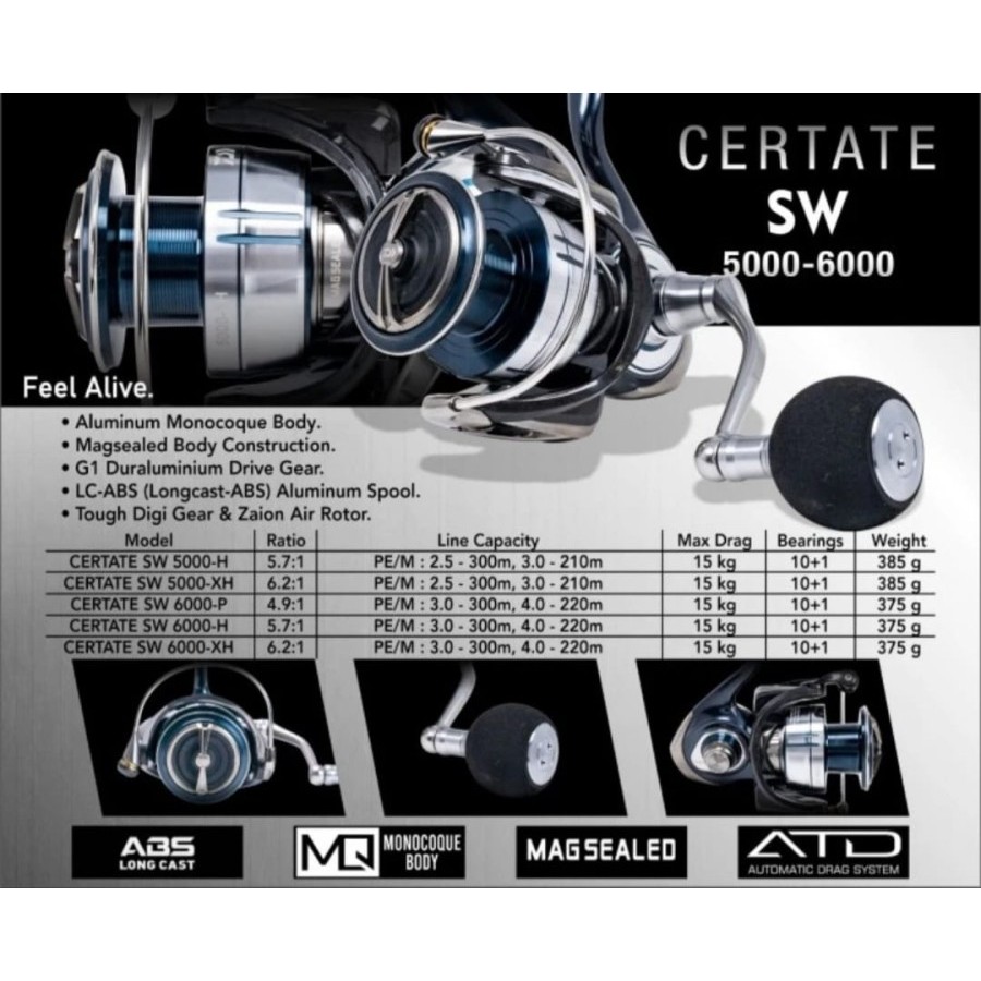 Daiwa Certate SW Reel