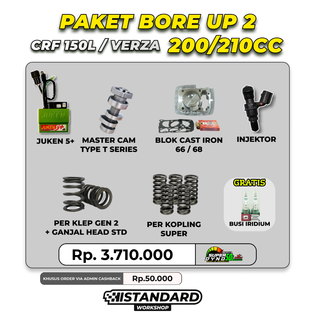 HONDA CRF 150L /VERZA PAKET BORE UP 2 BLOK CAST IRON 66 /68 CAM ECU JUKEN 5+ PER KLEP PER KOPLING BU