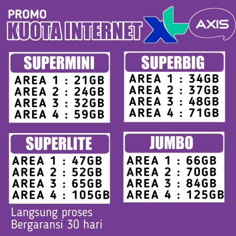 PAKET AKRAB XL AXIS