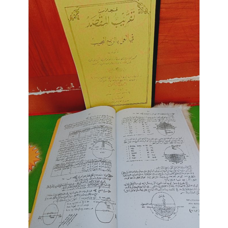 PENJELASAN KITAB TAQRIBUL MAQSOD/PENJELASAN SUNDA TAQRIBUL MAQSOD WARDOY