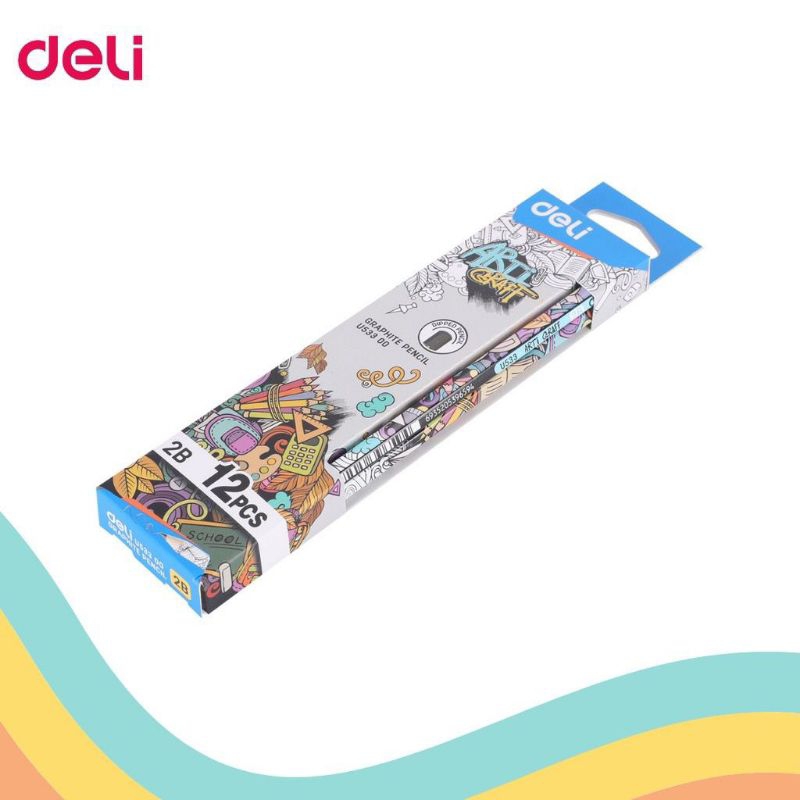 

Pensil Deli Karakter