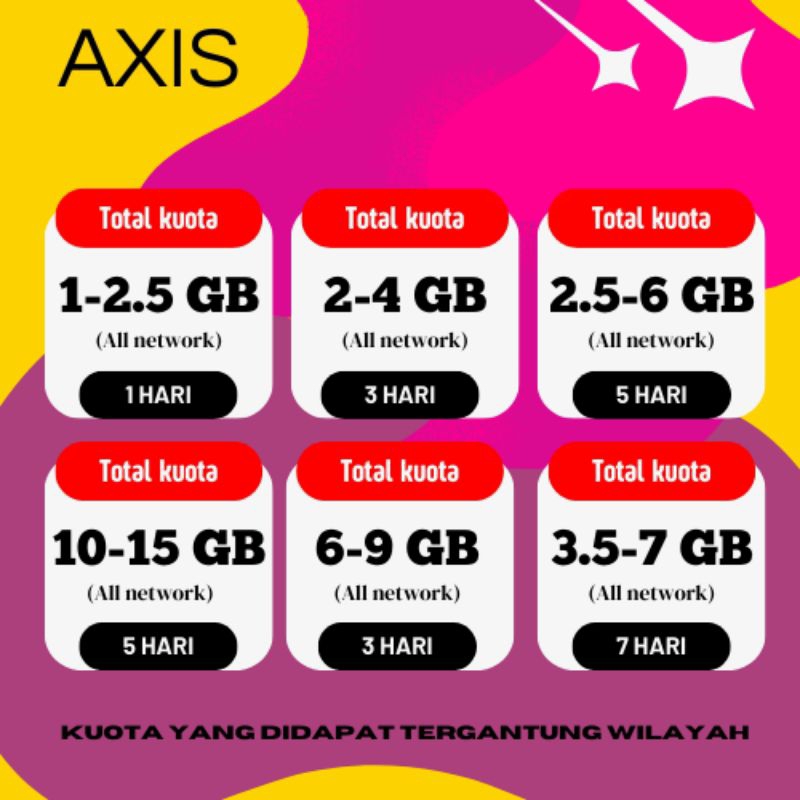 KUOTA AXIS HARIAN NASIONAL KUOTA MALAM KUOTA MURAH 1GB 2.5GB 5GB 4GB 6GB 9GB 10GB