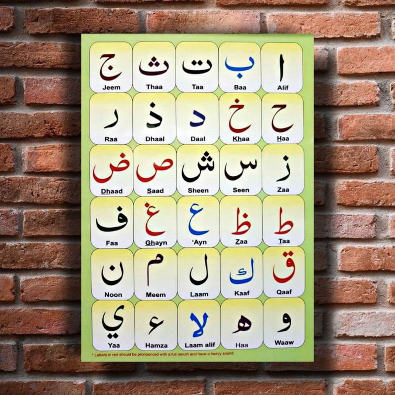 HIASAN DINDING HURUF HIJAIYAH | HURUF | ANGKA