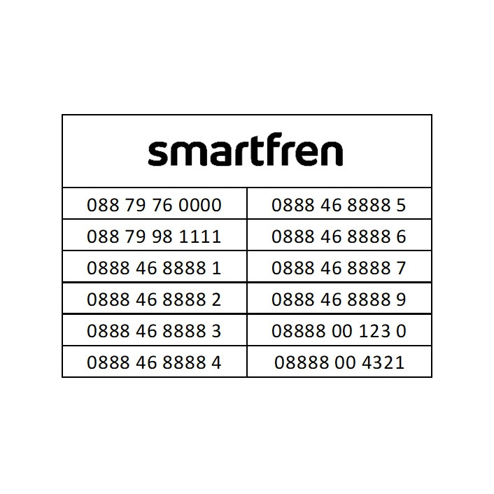 Nomor Cantik 12 Digit Smartfren (Paket Perdana Bosku)
