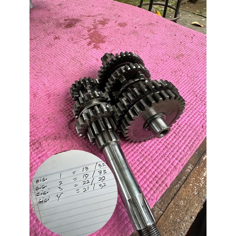 Gigi Rasio Jupiter Z