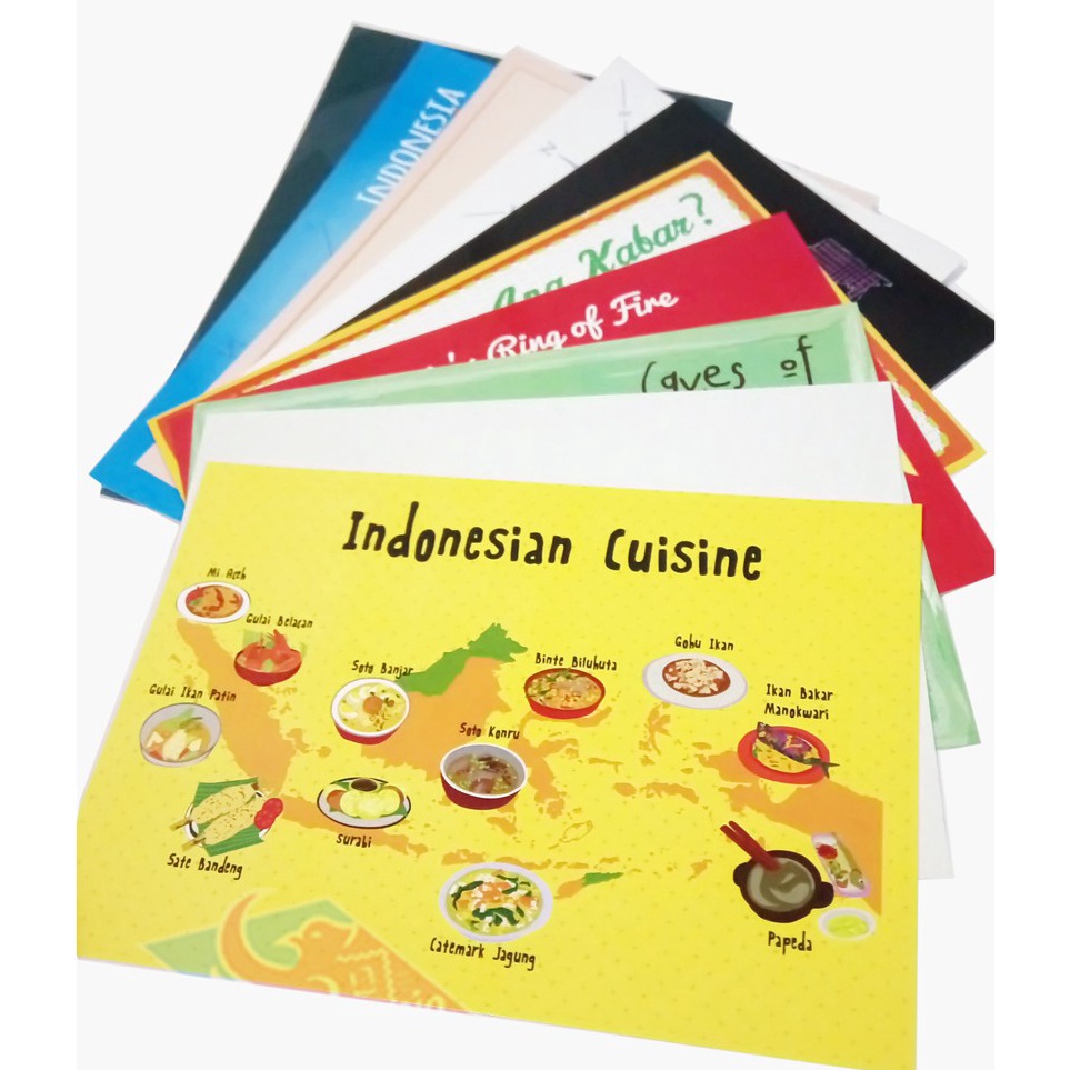 

Kartu pos Posnesia Indonesian Map series