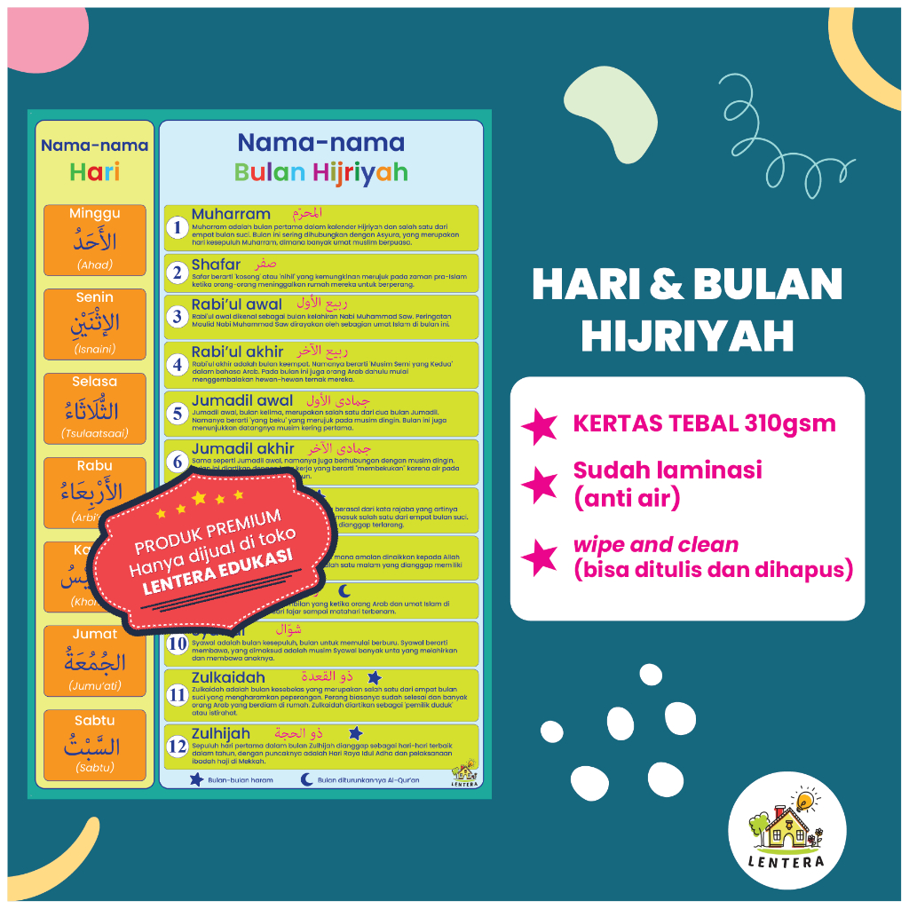 Poster Edukasi islami Nama Hari dan Bulan Hijriyah Dekorasi Hiasan Pajangan Dinding Rumah Sakit, Pus
