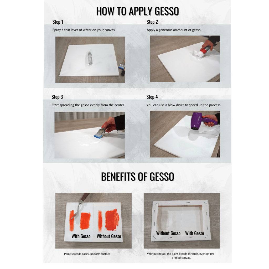 

MilL LOTUS Acrylic Gesso Primer Decoupage 237ml