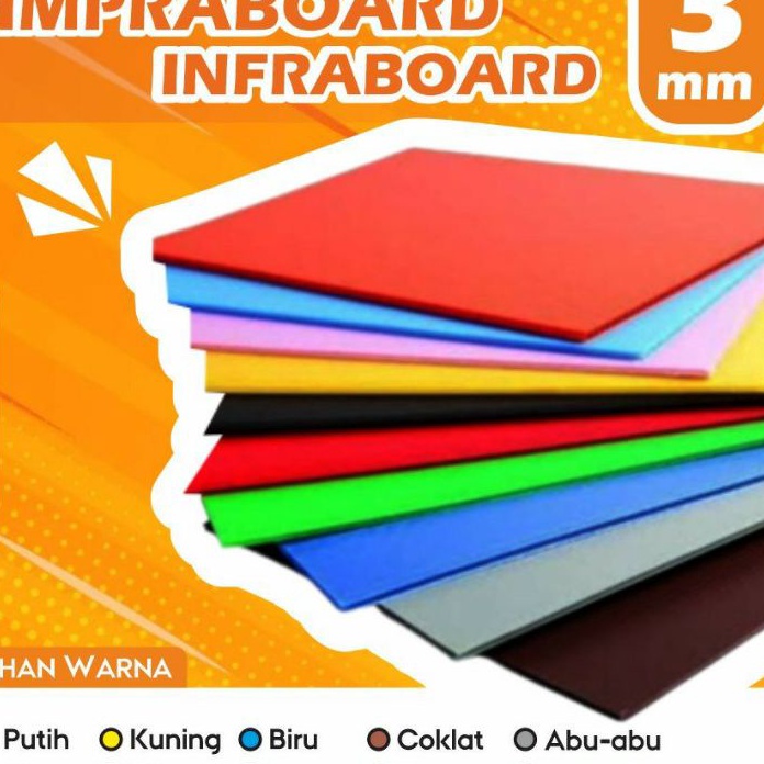 

KF7 INFRABOARD IMPRABOARD 1X75cm Tebal 3mm PP BOARD