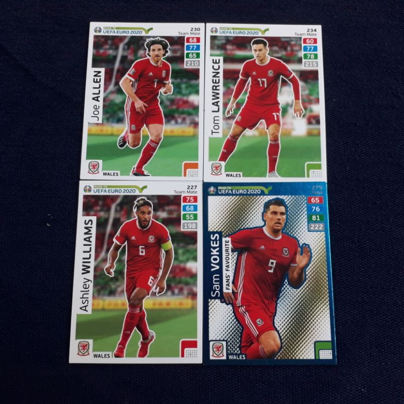 4 Kartu Koleksi Bola Panini UEFA Euro 2020 TimNas Wales
