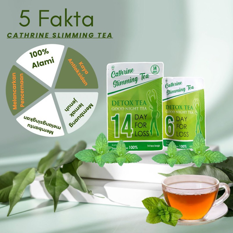 

Cathrine sliming Tea